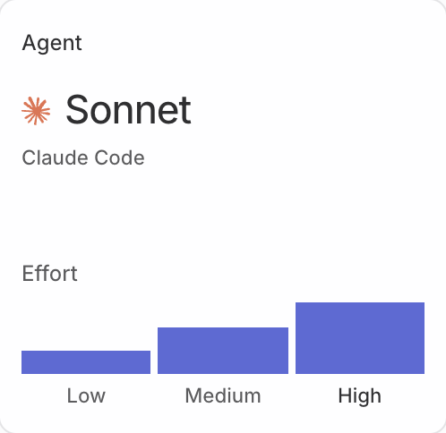 The Implementation station runs Sonnet in Claude Code at high effort